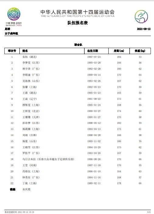 库杜斯和鲍恩上场比赛均取得进球，帮助西汉姆联取得胜利，两人表现出色。